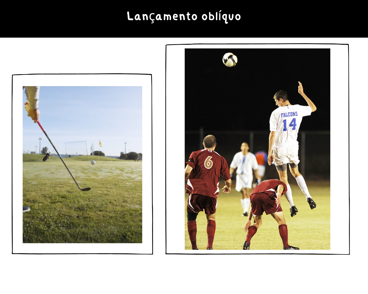 lançamento oblíquo